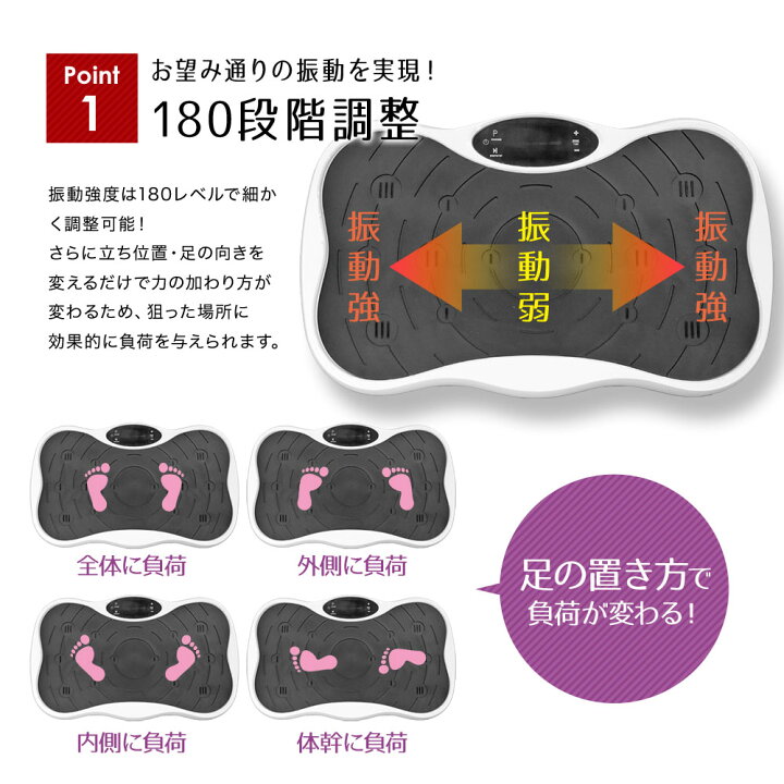 楽天市場】振動マシン ぶるぶるマシン ダイエット器具 筋トレ 