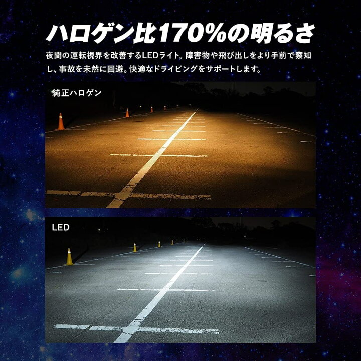 楽天市場 P倍 スフィアライト 車用 Ledヘッドライト H8 H9 H11 H16 Hb3 Hb4 ヘッドライト フォグライト フォグランプ 6000k 純白色 明るさ3000lm 車検対応 Slash Spherelight 1年保証 リテマス