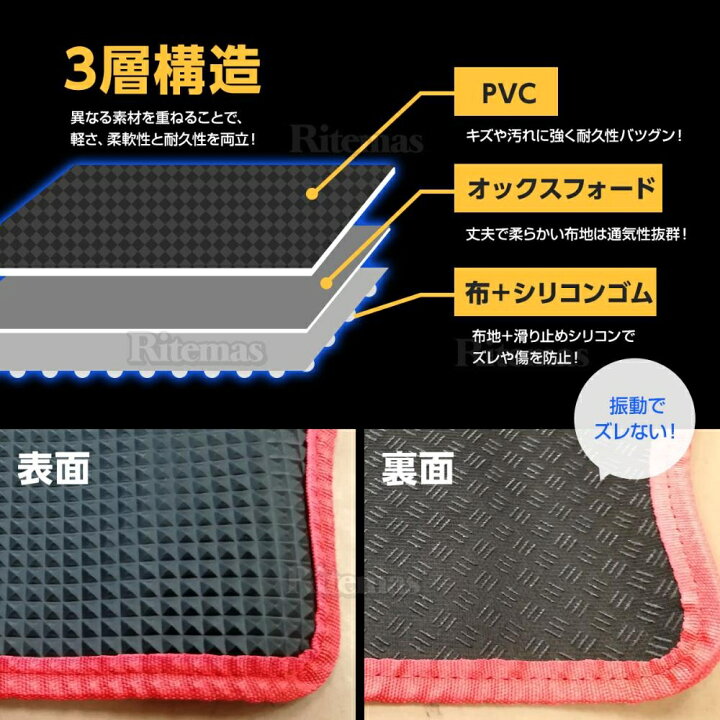 SALE/82%OFF】 セレナ C27 フロアマット ラゲッジマット 防水マット 3D立体マット トランクマット ラゲッジトレイ トランクトレイ ラゲッジカバー カーゴマット 汚れ防止 tronadores.com SALE/82%OFF】 セレナ C27 フロアマット ラゲッジマット 防水マット 3D立体マット トランクマット ラゲッジトレイ トランクトレイ ラゲッジカバー カーゴマット 汚れ防止 tronadores.com
