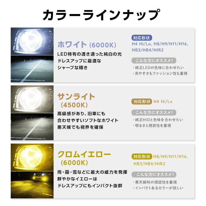 楽天市場】【楽天ランキング1位】 スフィアライト ライジング3 RIZING3 