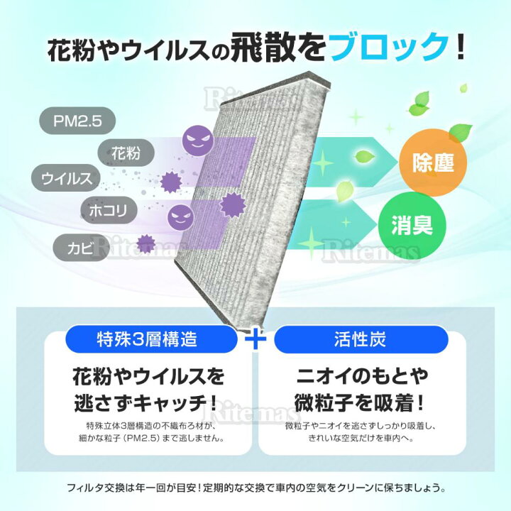 楽天市場 エアコンフィルター フィット Ge6 Ge7 Ge8 Ge9 Ac 純正交換式 エアコン フィルター クリーンフィルター エアーフィルター 花粉 防臭 高性能 強力脱臭 T5a J01 リテマス