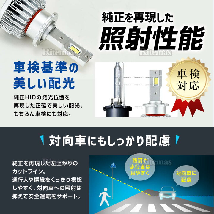 楽天市場】【楽天ランキング1位入賞】 スフィアライト 純正HID用 LED 