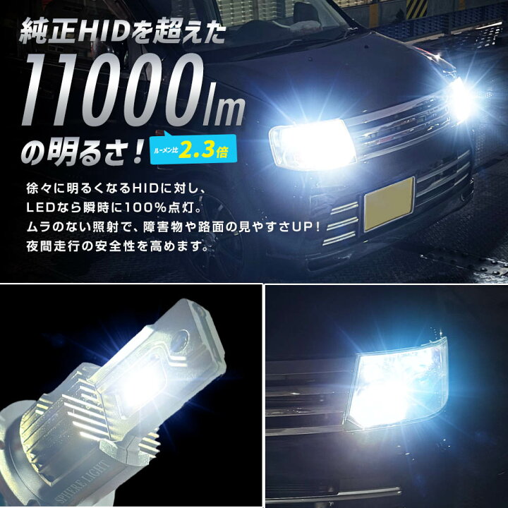 楽天市場】【楽天ランキング1位入賞】 スフィアライト 純正HID用 LED 