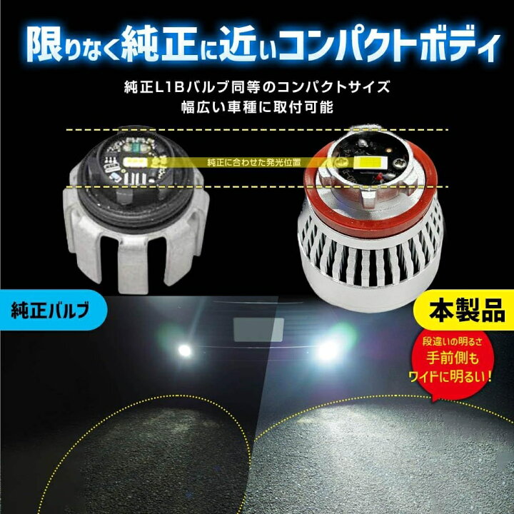 楽天市場】スフィアライト LED フォグランプ フォグライト ユニット 