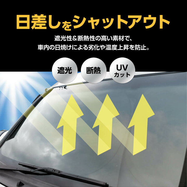 楽天市場 ワンタッチ フロント サンシェード 車種専用 ハリアー 60系 カーテン 遮光 日除け 車中泊 アウトドア キャンプ 紫外線 Uvカット エアコン 燃費向上 断熱 断熱材 リテマス