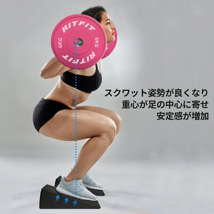 楽天市場】RITFIT スクワットウェッジブロック 組み立て式 EPP製 