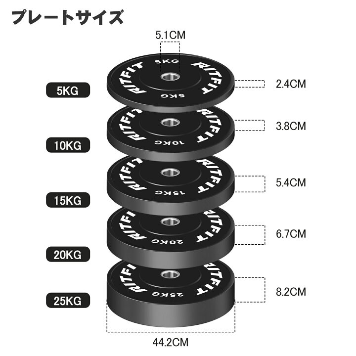 楽天市場】RITFIT バーベルプレート 15kg ダンベルプレート ラバー 
