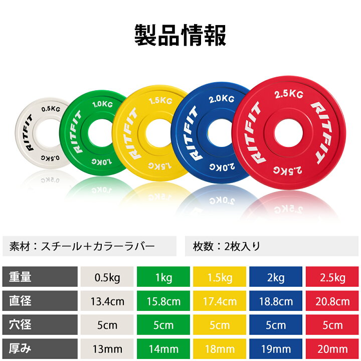 楽天市場】RITFIT 標準オリンピックバーベルセット 本格バーベルバー+ 