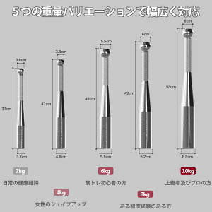 y}\10OFF+P5{zRITFIT Nux CfBANu 2/4/6/8/10kg obg_x CfBA_x wr[Nu 싅obg obg_x Or ؗ̓g[jO _x