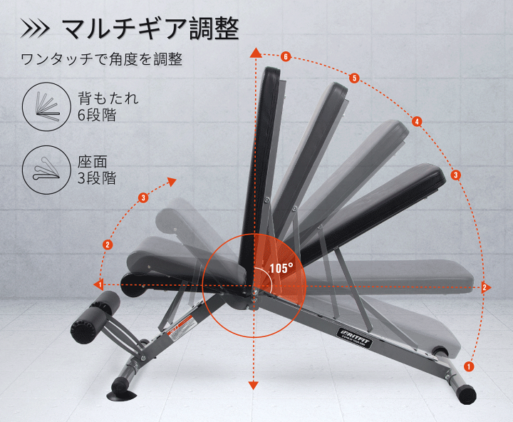 楽天市場】RITFIT トレーニングベンチ おりたたみ インクライン 楽天市場】RITFIT トレーニングベンチ おりたたみ インクライン