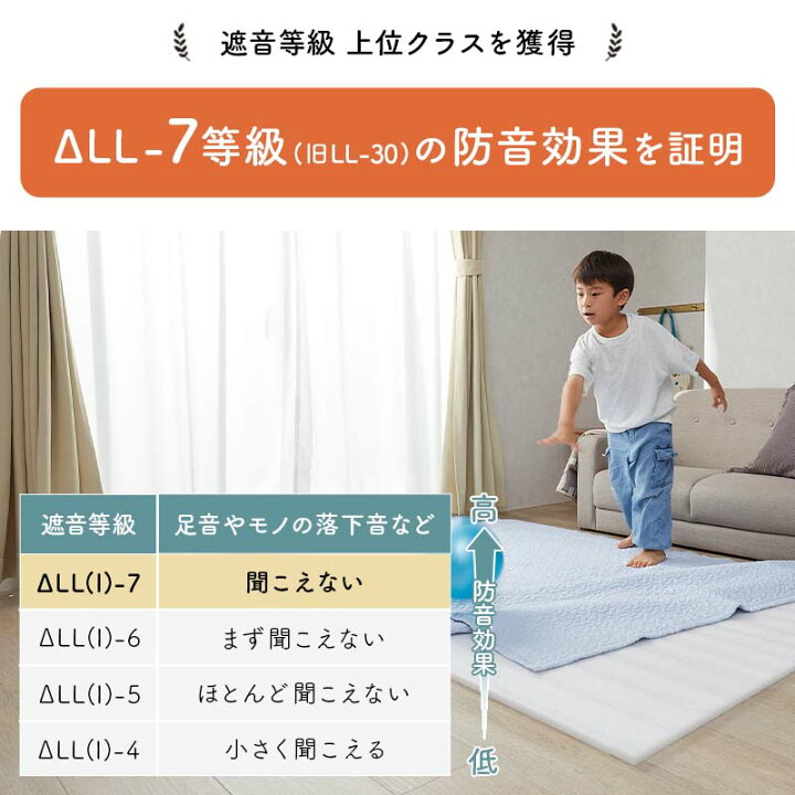 楽天市場】ジョイントマット 60cm 厚手 2cm 6枚セット 大判 [ 防音 