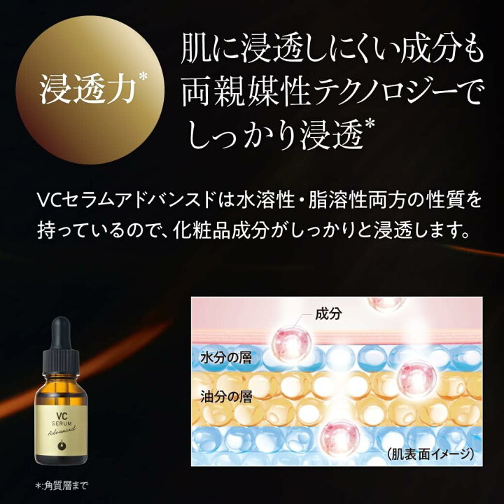 楽天市場】メソシューティカル VCセラム アドバンスド 20ml ピュア  
