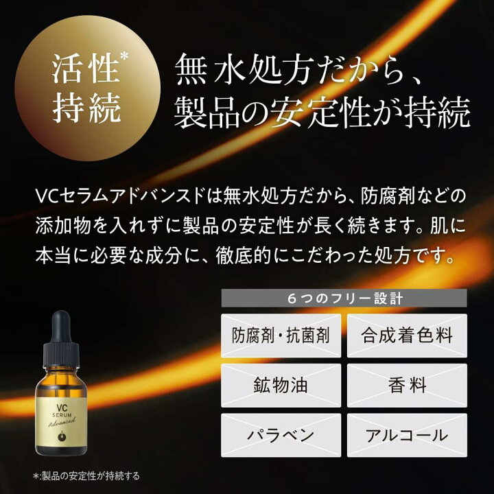 楽天市場】メソシューティカル VCセラム アドバンスド 20ml ピュア 