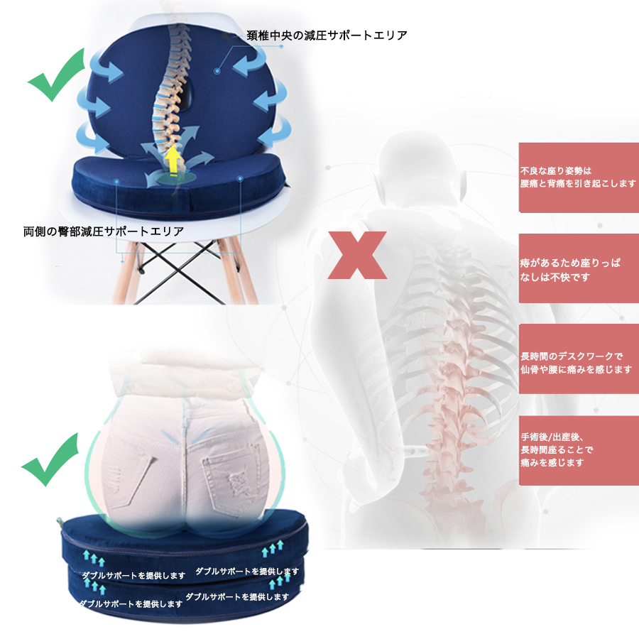 楽天市場】2in1最新改良版 臀部サポート 腰部サポート 腰痛対策