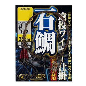 OWNER(I[i[) Α⃏C[d| 19