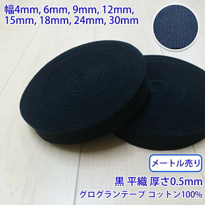 y[։F10mz[g RbgOOe[v NO1808 D  Rbg100% 0.5mm [M 1/10]