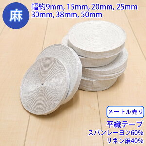 y[։F10mz[g V[Y / NO.5504-11 De[v (20mm) [M 1/10]