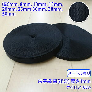 y[։F10mz[g RNe[v RN2015 q   iC100% 1mm [M 1/10]