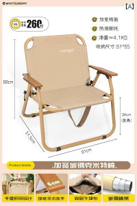 Lv ֎q ܂肽 Jiangyu AEghA ܂肽 ֎q A~  |[^u sNjbN J[ ~bg `FA r[` Lv pi ނ