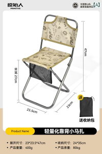 Lv ֎q ܂肽 v~eBu AEghA |[^u ܂肽 ֎q  Xc[ x` y A~  w ނ
