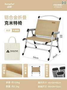 Lv ֎q ܂肽 Tj[ tB[ }Ee tC A~  J[ ~bg `FA AEghA ܂肽 tBbVO Xc[ sNjbN y Lv`FA