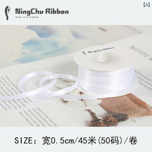 { bsO DIY 5 mm ׂ { P[L |GXe EFfBO DIY {E  Mtg u[P 