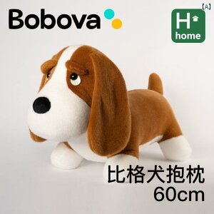 @ʂ݁@ Bobova r[O   l` ʂ \t@ Q rO [   NbV