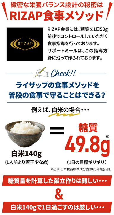 楽天市場】【初回購入300円OFF】【RIZAP 公式】ダイエット 弁当 