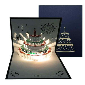 3Do[Xf[J[hA|bvAbvo[Xf[J[hA3w̃P[LtO[eBOJ[ho[Xf[J[hA܂肽܂ꂽnbs[o[Xf[J[hAO[eBOJ[hAa