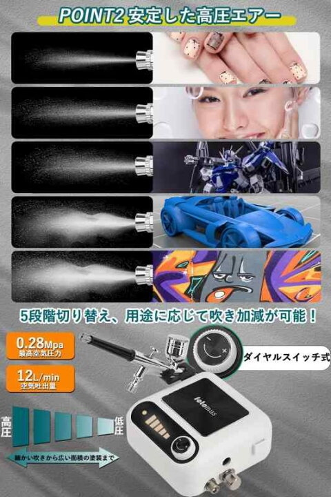 楽天市場】エアブラシ ミニコンプレッサー セット 41PSI 2つエアー吐 