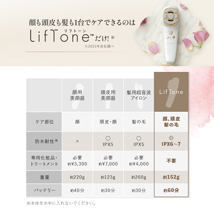 楽天市場】期間限定特別セール開催中！ EMS 美顔器 トータルケア美顔器 