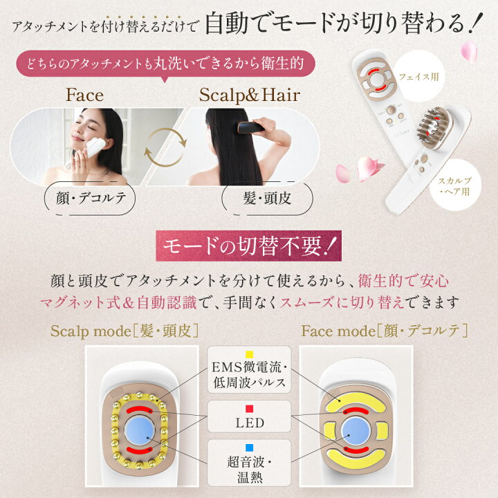 楽天市場】期間限定特別セール開催中！ EMS 美顔器 トータルケア美顔器 