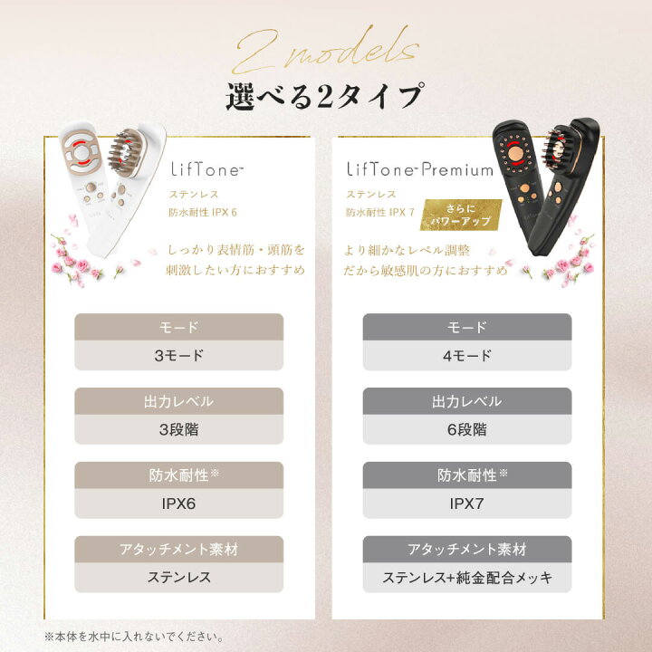 楽天市場】[正規代理店・1年保証][限定ポイント10倍]EMS 美顔器