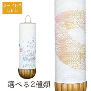 ~ Za Zg gj[Ee m37342 m37619 LED R[hX ^ ~傤  ~ X^hCg Ɩ a a [Cg v ~jTCY V~ _ ~  