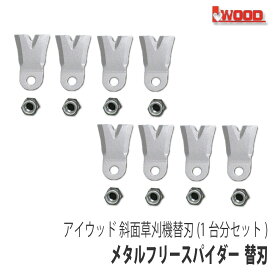 【アイウッド】斜面草刈機 メタルフリースパイダー替刃1台分セット [交換刃 ナイフ ナイロンナット][オーレック スパイダーモア][やまびこ(共立) ISEKIアグリ 畦草刈機 傾斜地草刈機][AZ550 AZ851]