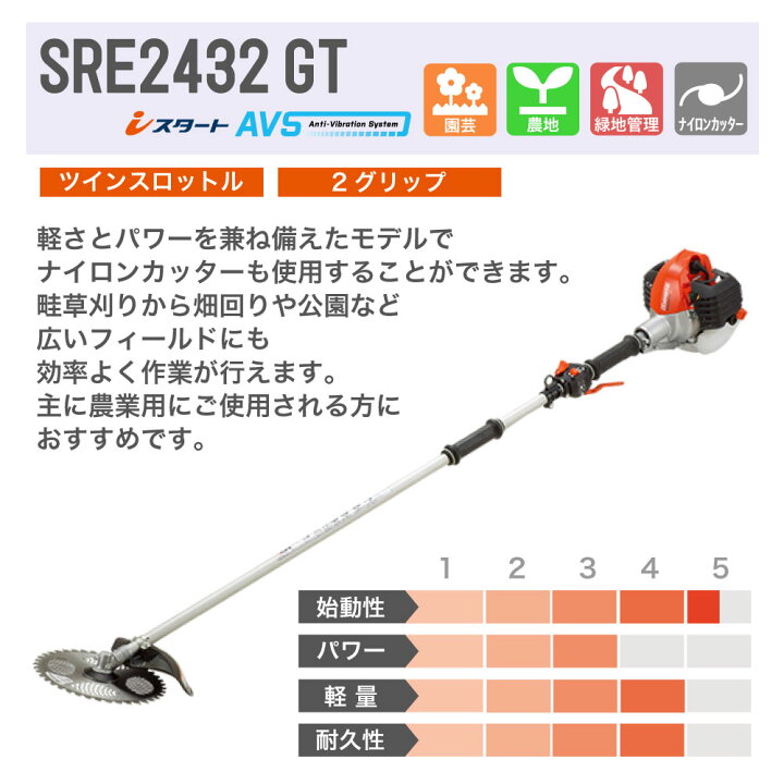 楽天市場】【共立/KIORITZ】 肩掛式 刈払機 SRE2432GT [2グリップ 