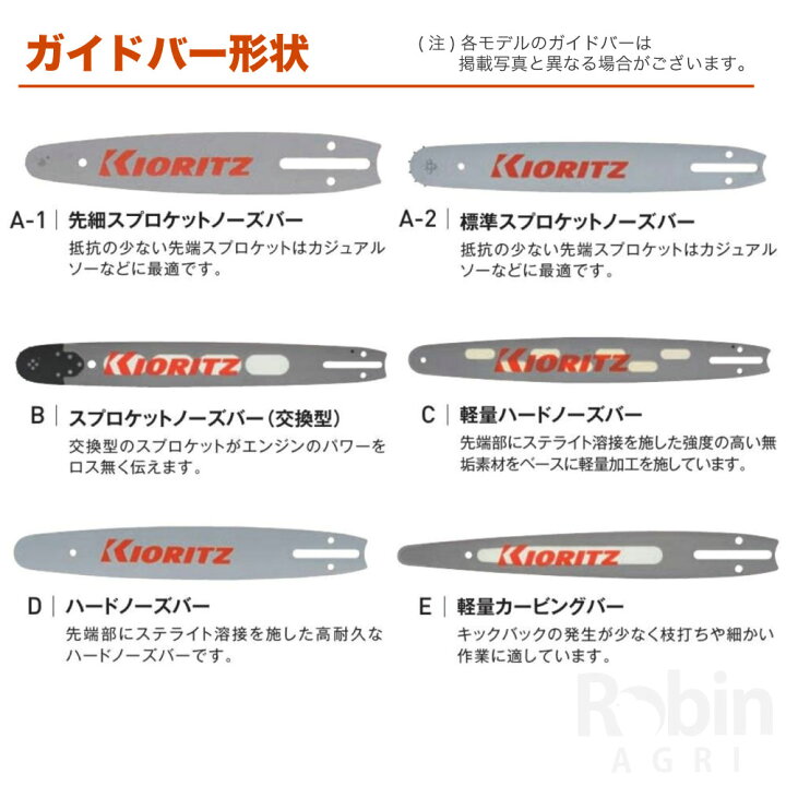 楽天市場】【共立/KIORITZ】チェンソー 純正 ガイドバー 35cm/14インチ 