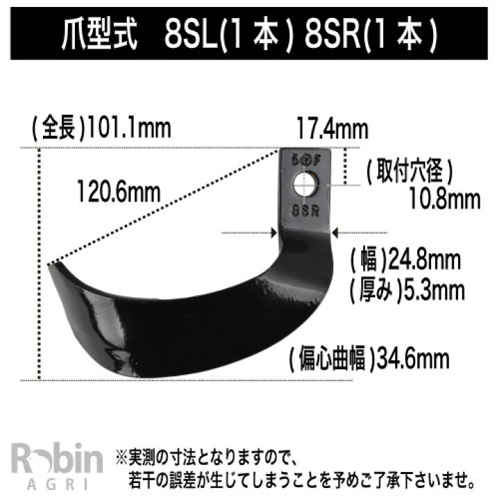 楽天市場】【ロビン／ラビット用】耕うん爪セット（12本） [品番 15-10 