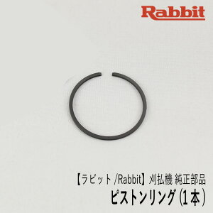 yrbg/Rabbitz@  i sXgO (1) [5262500100][@][r [j[ }L^ Robin Ranee makita][Z-2-2]