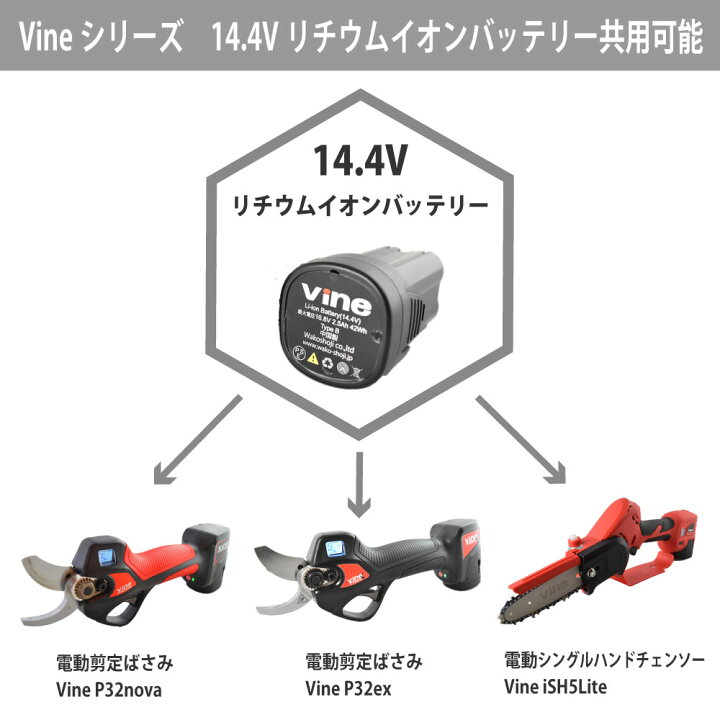 楽天市場】《当店在庫あり》【和光商事/WAKO】 電動剪定ハサミ Vine 