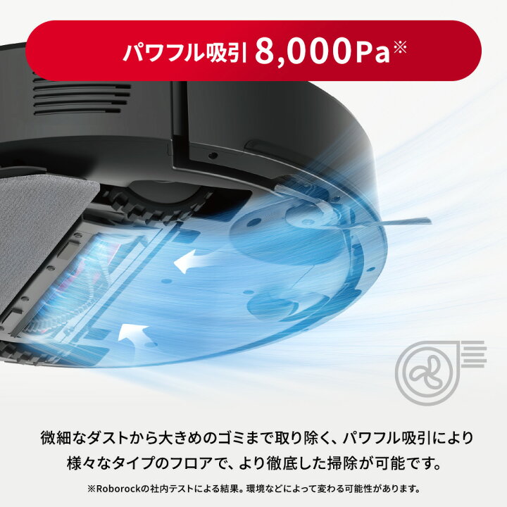 楽天市場】【交換用モップセット】 Roborock ロボット掃除機 Q7B お 