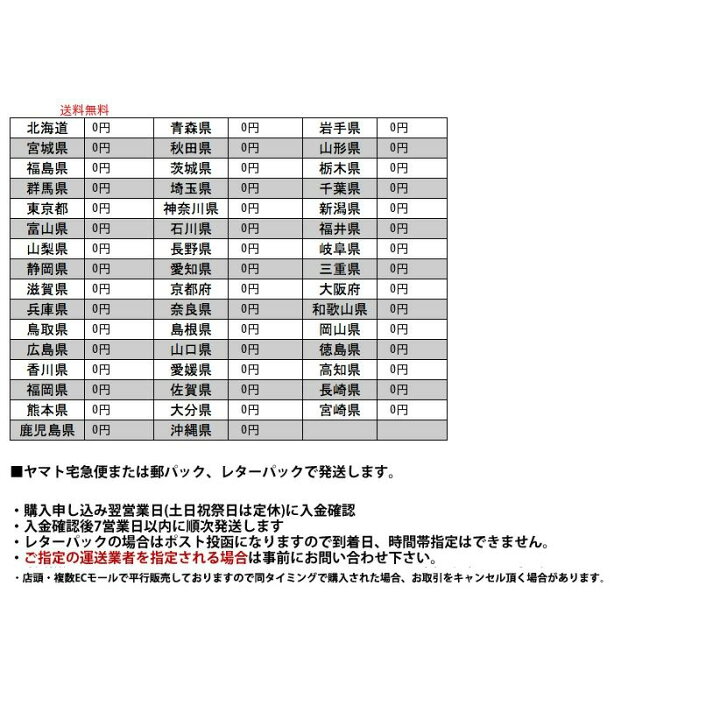 楽天市場】Hornsea マグカップ Geo ブルー イギリス 輸入 雑貨 ミッド 