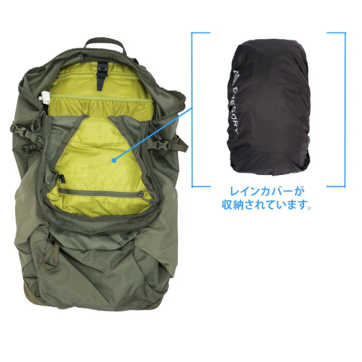 楽天市場】GREGORY グレゴリー バックパック ZULU ズール 30 30L M/L 