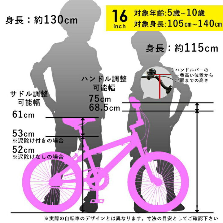 自転車6から5 入らない
