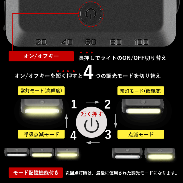 新品 サンヨー ツインライト 自転車用バッテリーライト フォグランプ化可能 楽天市場】サイクルライト【送料無料】自転車 ヘッドライト