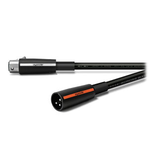 OYAIDE ACROSS900 XX V2/1.3 Pair