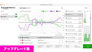 Sonarworksi\i[[NXjUpgrade from Reference 4 Studio Edition to SoundID Reference for Multichannel (key only)y_E[hŁzyAbvO[hŁzyVA[[izy␳vOCz