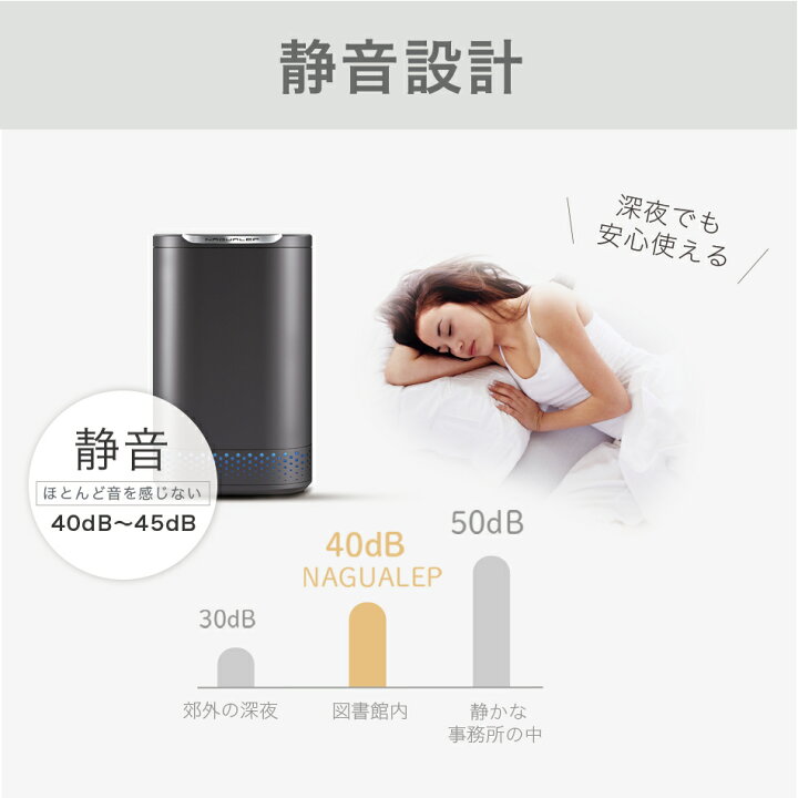 楽天市場】生ごみ処理機 即納 生ゴミ処理機 家庭用 国内正規品 