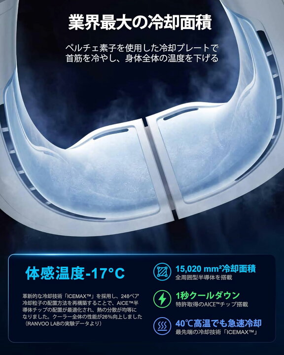 楽天市場】ネックウォーマー AICE LITE RANVOO 冷却プレート 首掛け 