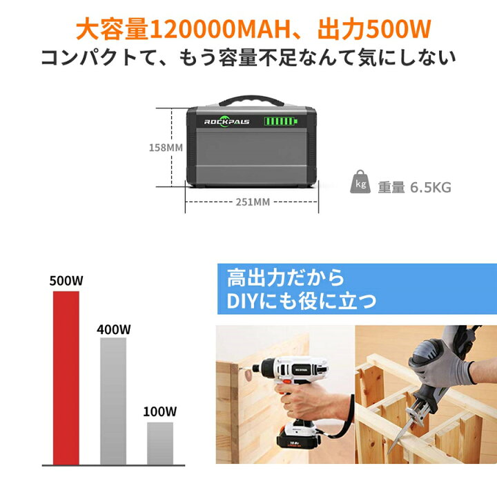 楽天市場 ポータブル電源 超大容量 mah 444wh 500w 台風 防災 充電器 正弦波 発電機 家庭用蓄電池 50hz 60hz 三つの充電方法 Acコンセント Dc出力 Usbポート キャンプ 防災グッズ 車中泊 地震 停電時に リン酸鉄リチウム電池 G500 Rockpals 楽天市場 ポータブル電源 超大容量 mah 444wh 500w 台風 防災 充電器 正弦波 発電機 家庭用蓄電池 50hz 60hz 三つの充電方法 Acコンセント Dc出力 Usbポート キャンプ 防災グッズ 車中泊 地震 停電時に リン酸鉄リチウム電池 G500 Rockpals